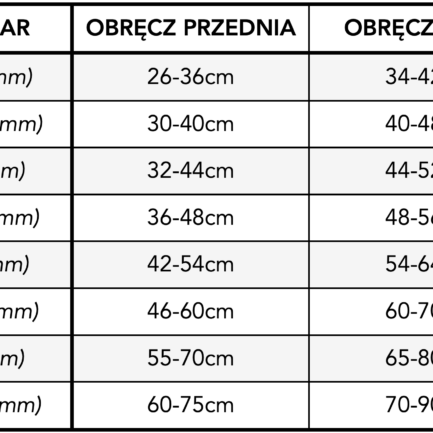 SZELKI BEZUCISKOWE “DYNIA ZŁA”